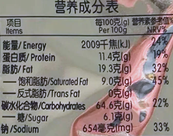 預包裝食品與散裝食品 定義、區別與選擇詳解